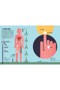 圖解人體百科：從生理、醫學、遺傳、感官等全面介紹人體各個部位的基本構造、運作方式以及功能