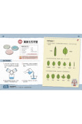 小孩的科學STEAM系列05：小學生STEAM實驗室(65個實驗主題書×10種超值實驗敎具組)