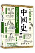 手繪圖解.中國史：圖文並茂!從「史前時代」到「一帶一路」，2小時輕鬆掌握96個歷史大事!