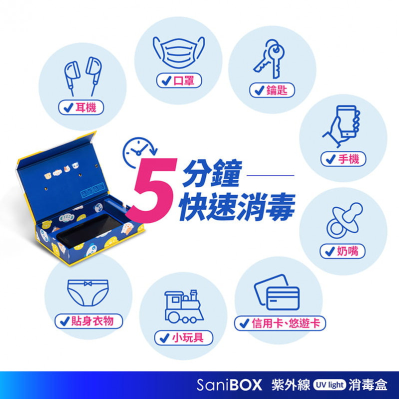 SaniBox紫外線消毒盒│文青風插畫款