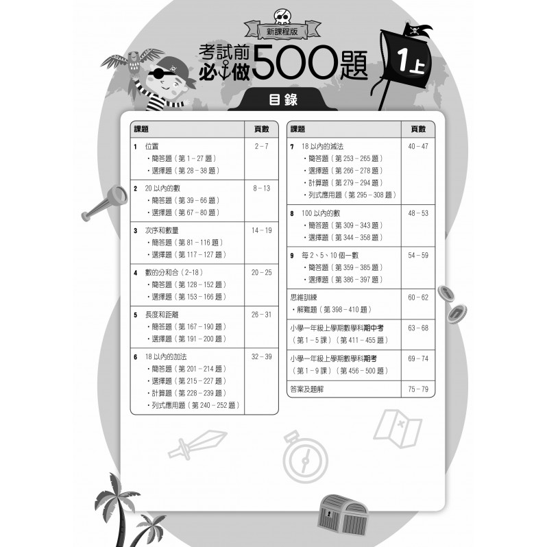 【多買多折】創意數學500 考試前必做500題(新課程版) 1上