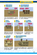 逼真建物秒蓋!達人的Minecraft3分鐘建築速成魔術