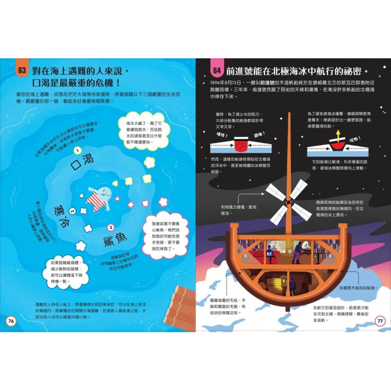 小小科學人：每天10分鐘300個知識大發現（地球、海洋、宇宙，全套3冊）