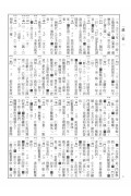 新編東方國語辭典(革新版)