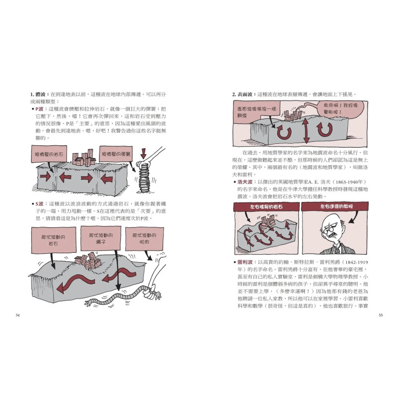 神奇酷地理5：翻天覆地的地震（新版）