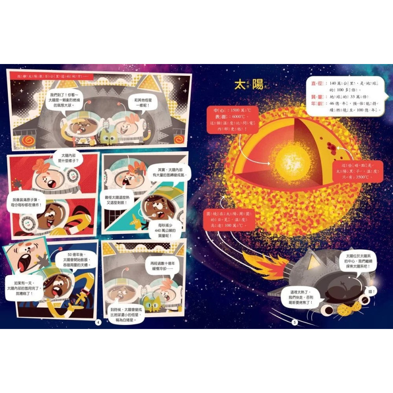 魔法時光機1：探索宇宙科學讀本