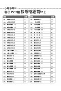 【多買多折】每日15分鐘數學温習題 (新課程版) 2上