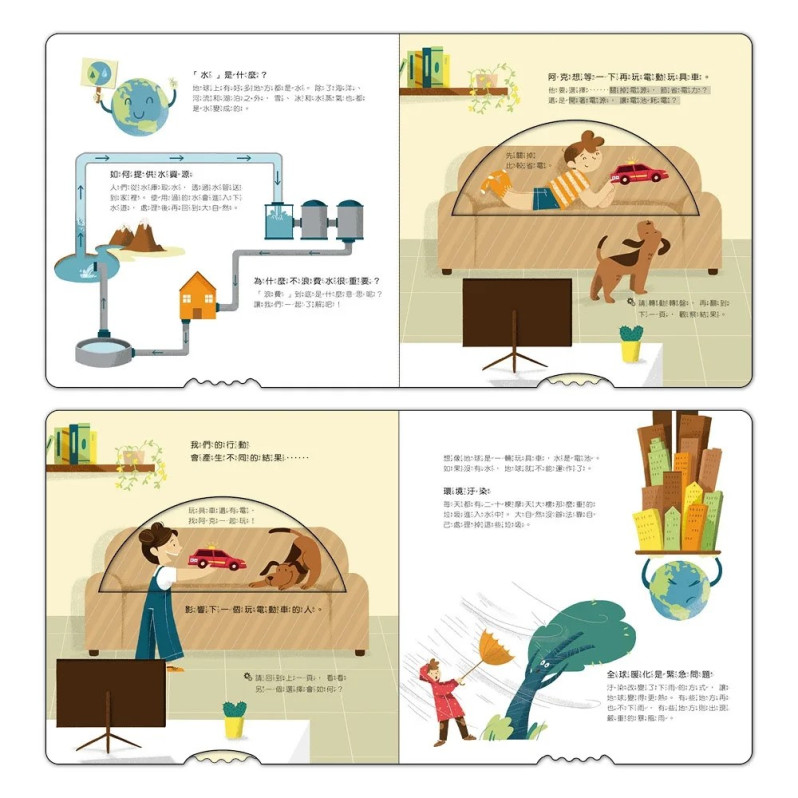 搶救地球大作戰：水的祕密