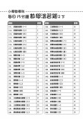 【多買多折】每日15分鐘數學温習題 (新課程版) 2下