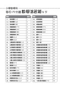 【多買多折】每日15分鐘數學温習題 (新課程版) 6下