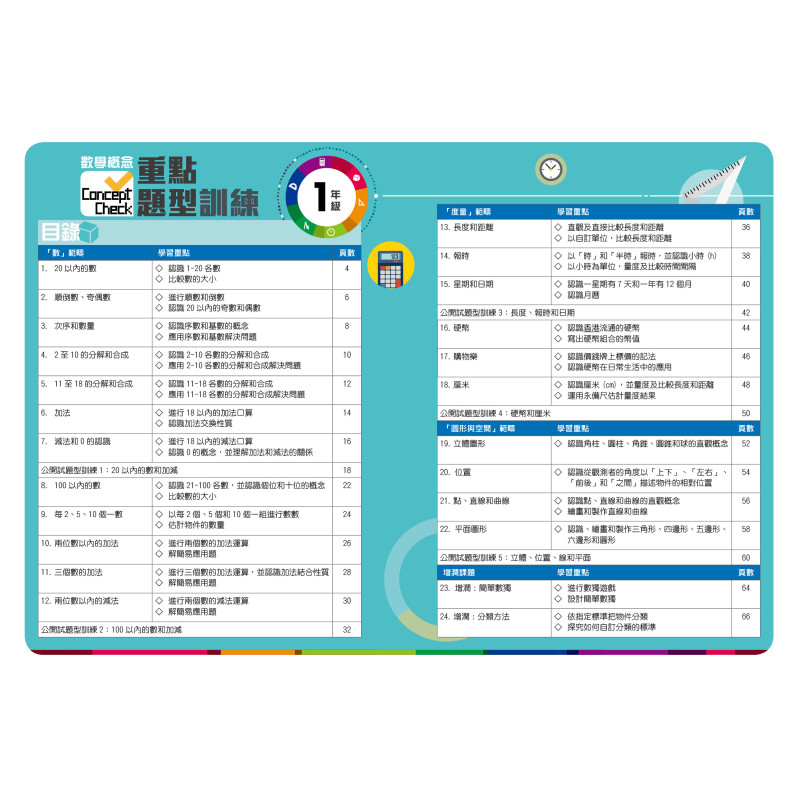 【多買多折】Concept Check重點題型訓練 1年級