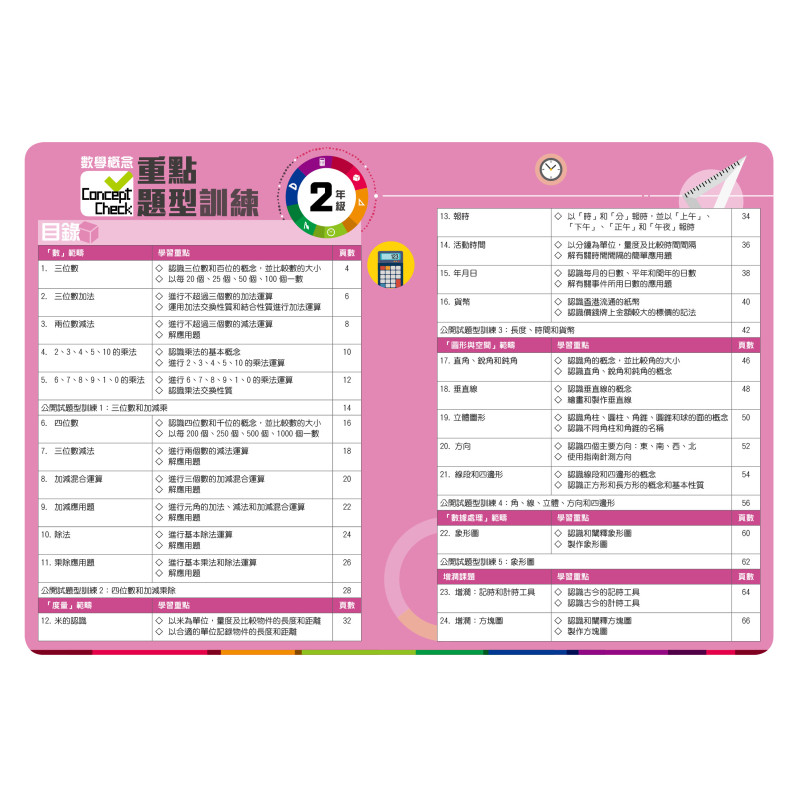 【多買多折】Concept Check重點題型訓練 2年級