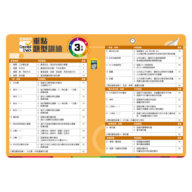 【多買多折】Concept Check重點題型訓練 3年級