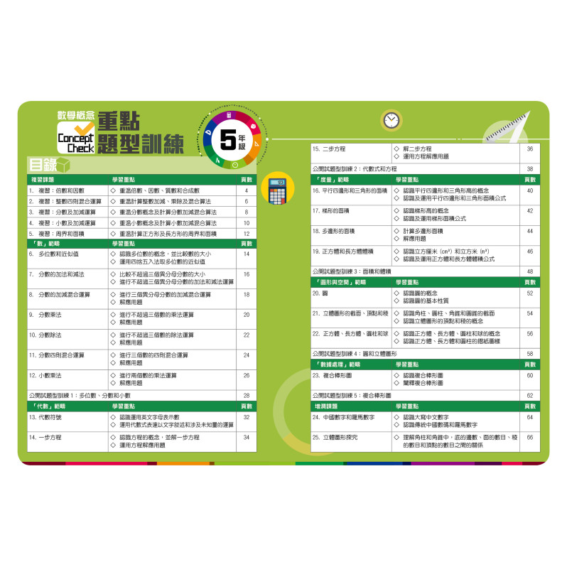 【多買多折】Concept Check重點題型訓練 5年級