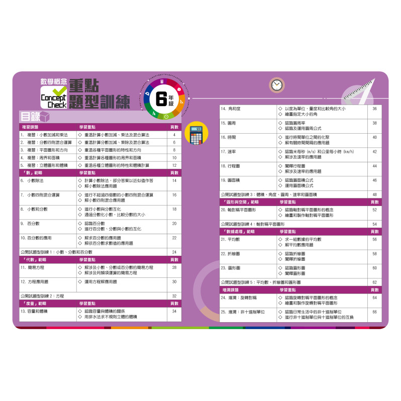 【多買多折】Concept Check重點題型訓練 6年級