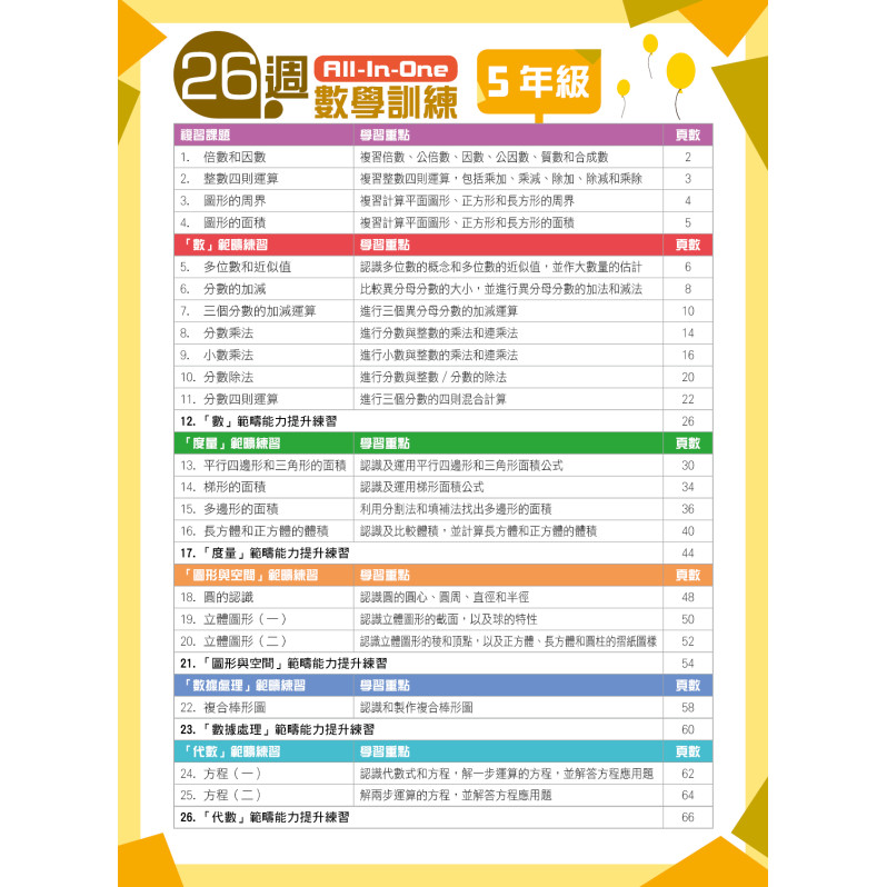 【多買多折】26週AllinOne Plus 數學訓練 5年級