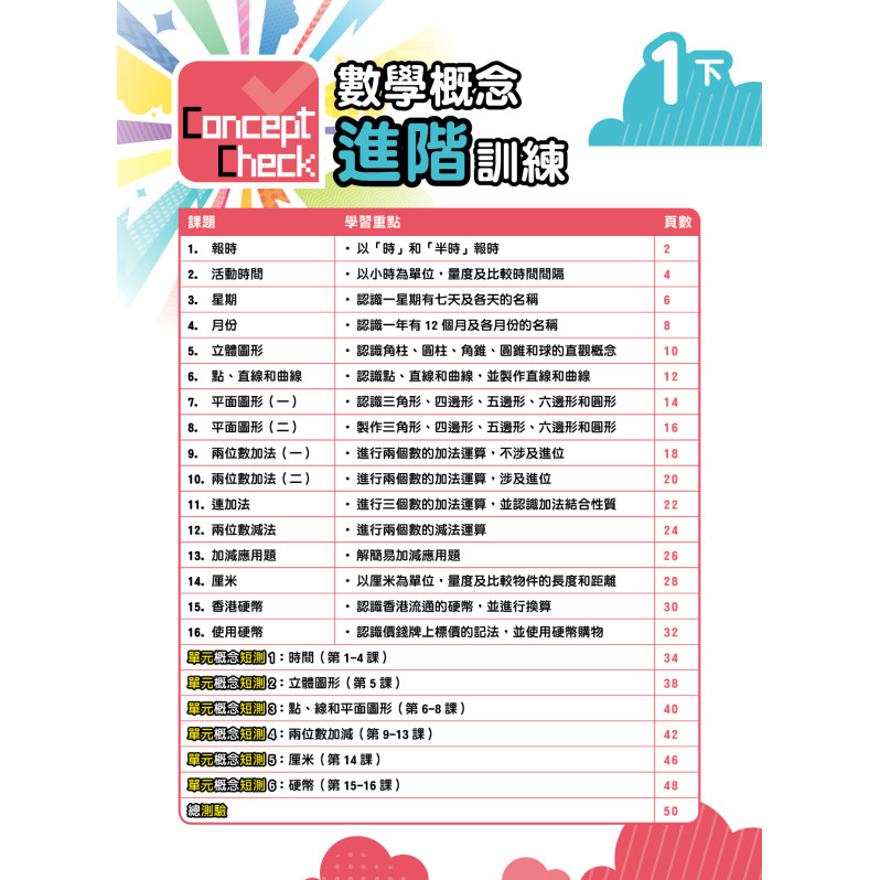 【多買多折】Concept Check 數學概念進階訓練 (新課程版) 1下