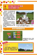 6666高手速成大全-Minecraft拓荒大絕技：生存、指令、紅石、密技全精通！