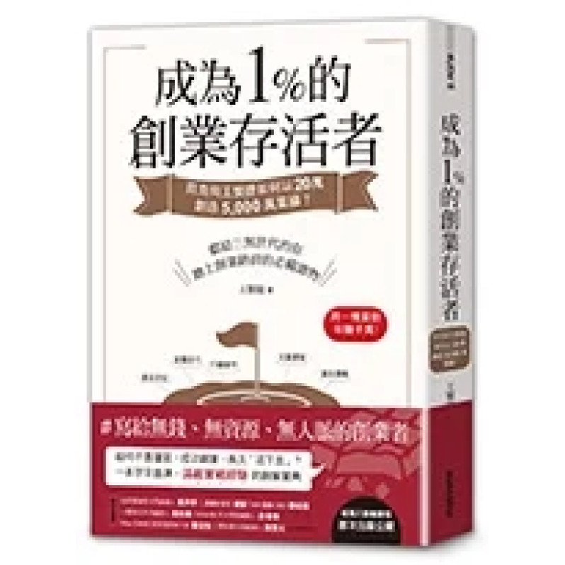 成為1%的創業存活者：貝克街王繁捷如何以20萬創造5,000萬業績？