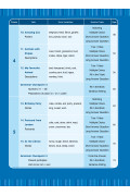 【多買多折】Primary English - Comprehension and Vocabulary 1B