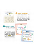 不可思議的數學王國：立體圖形的世界