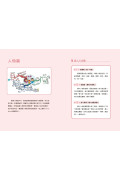 成為寫作高手必學的36堂心智圖作文課