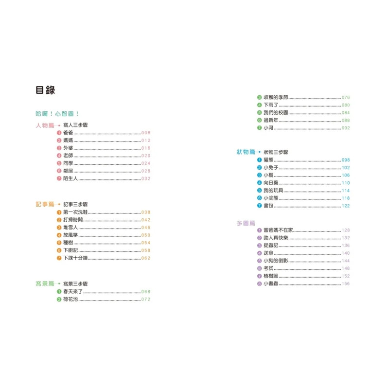 成為寫作高手必學的36堂心智圖作文課