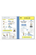 最有梗的科學法則：加賀君與他的科學定律小伙伴