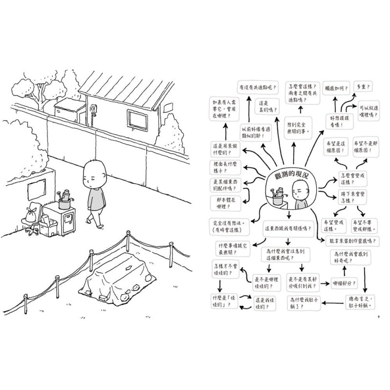 日日奇想：吉竹伸介的腦力激盪小劇場