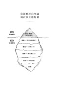 薩提爾的故事溝通