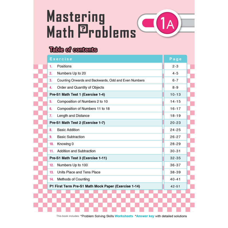 【多買多折】MathPro for HKAT Mastering Math Problems 1A